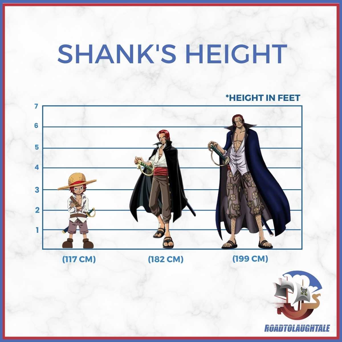 How Tall Is Makima From Chainsaw Man, Actually?